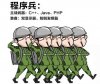 程序兵