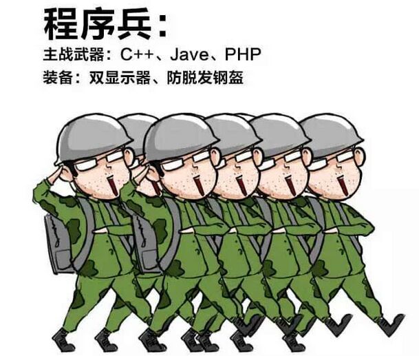 程序兵