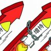 股市增持火箭升空